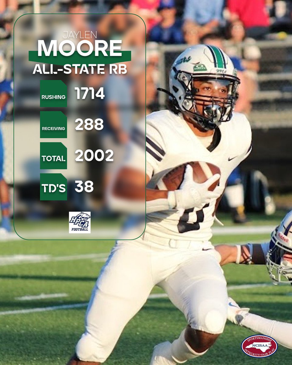 Jaylen Moore
<a href="/J_Moore_06/">Jaylen Moore RB-2026</a> 
2026 RB

#PAVEtheWAY 
#RecruitHPCA