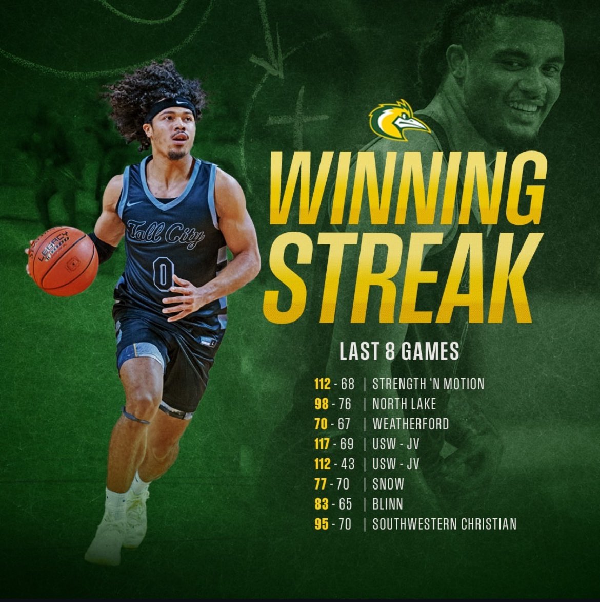 keepin’ it movin’ #tallcityhoops