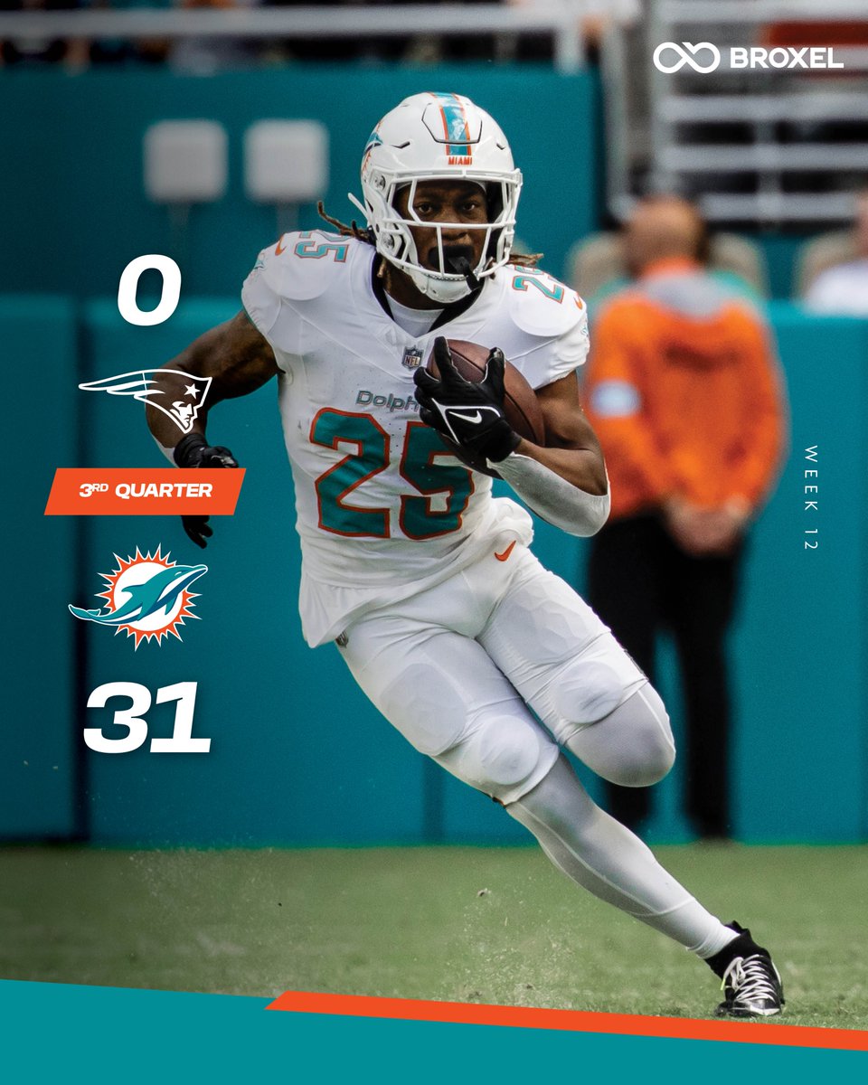Miami Dolphins tweet media