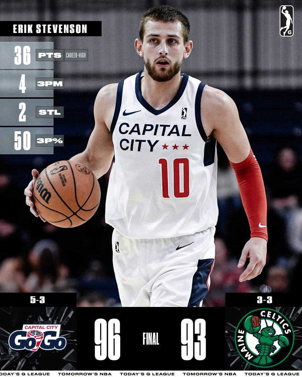 💥 FINAL SCORE THREAD 💥

Erik Stevenson capped off a career-high night by drilling a go-ahead and-one three to secure the comeback win! The Go-Go outscored the Celtics 52-37 in bench points and held them to just 21% shooting from beyond the arc.

🥁 Nembhard: 17 PTS, 14 REB, 7