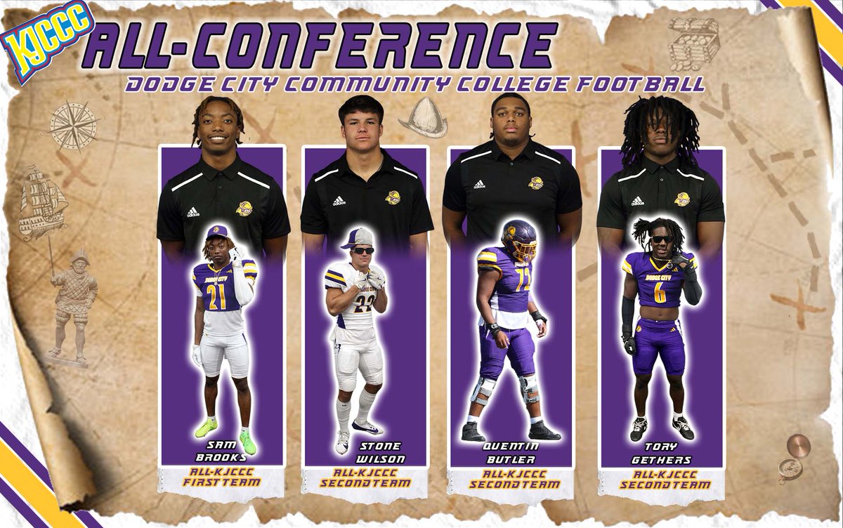 GoConqs's tweet photo. 🏈Football | #GoConqs

Congrats to our Conquistador Football athletes who earned KJCCC All-Conference honors #BurnTheBoats

🏈Sam Brooks (1st Team) @sam_brooks232 
🏈Stone Wilson (2nd Team) @StoneWilson13 
🏈Quentin Butler (2nd Team) @QuentinButler17 
🏈Tory Gethers (2nd Team) @ToryGethers_ 
🏈Kerya Powell (Honorbale Mention) @therealkp0 
🏈Caleb Sedegan (Honorable Mention) @CalebSedegan 
🏈Noah Williams (Honorable Mention) @21Noahwilliams