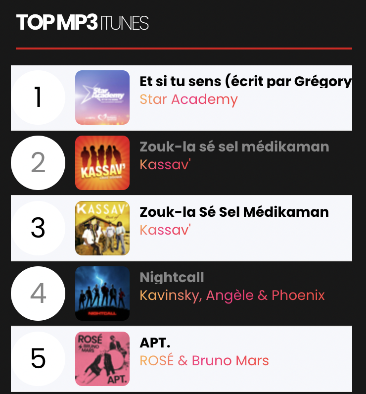 Steevy Musicfeelings tweet media