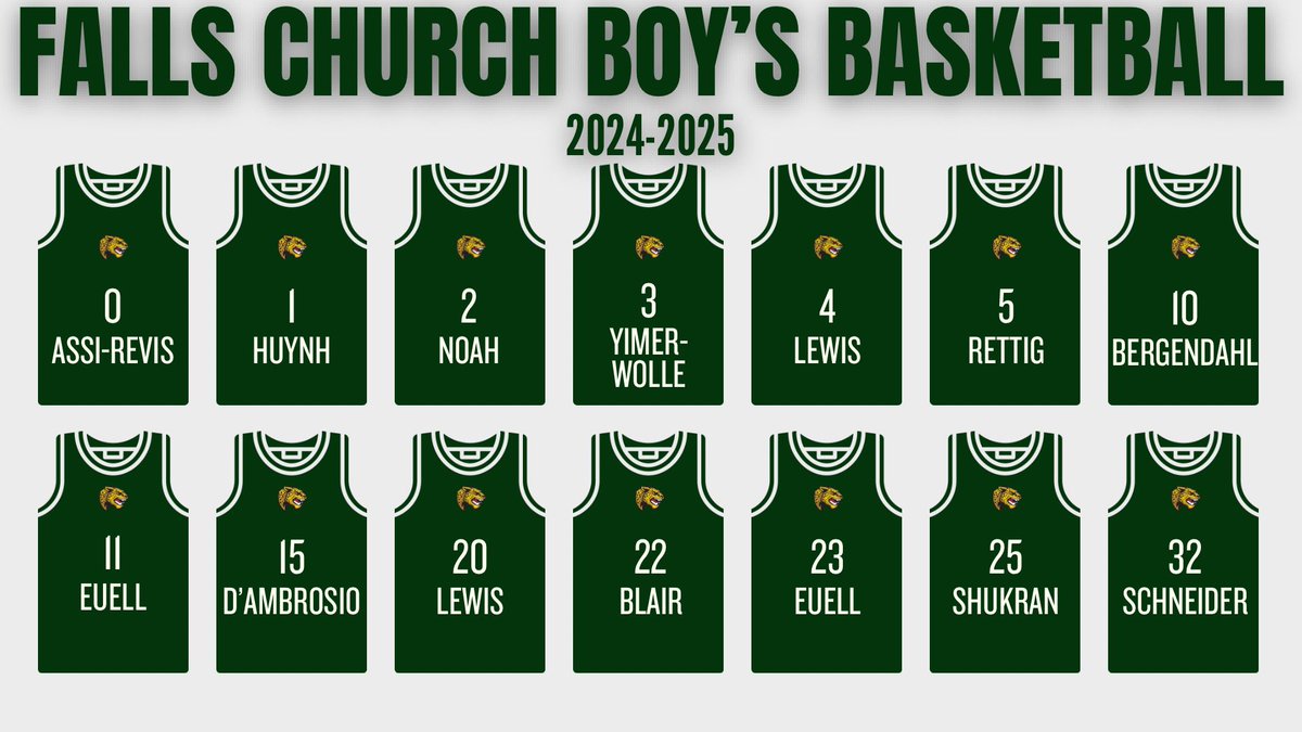 The 24-25 Falls Church Boys Basketball Varsity Roster #nextplaybestplay