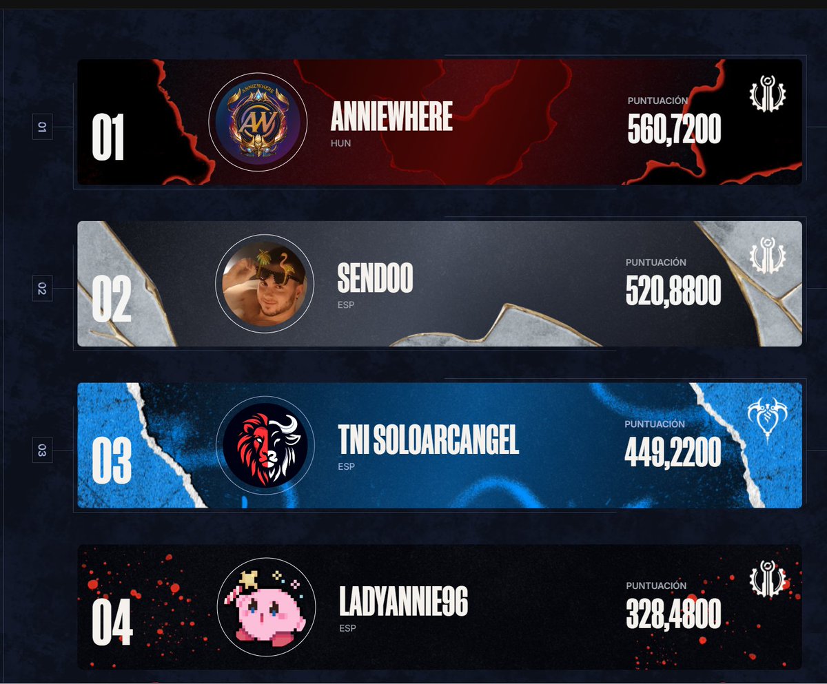 LadyAnnie | Una española en Alemania tweet media