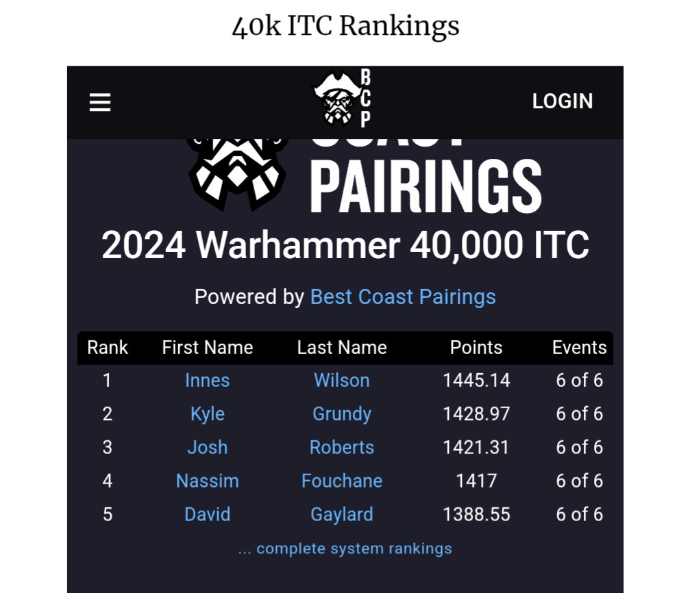 Innes Wilson tweet media