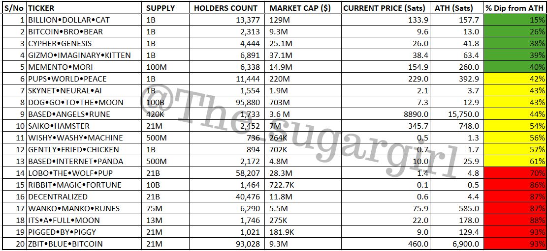 sugargirl tweet media