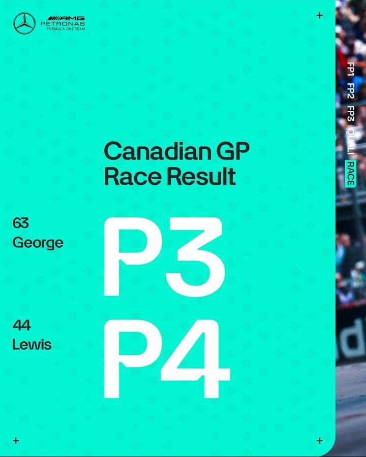 ★ 𝖲𝖼𝗎𝖽𝖾𝗋𝗂𝖺 𝖬𝖾𝗋𝖼𝖾𝖽𝖾𝗌

P3 y P4 para George y Charles en el #CanadaGPRP