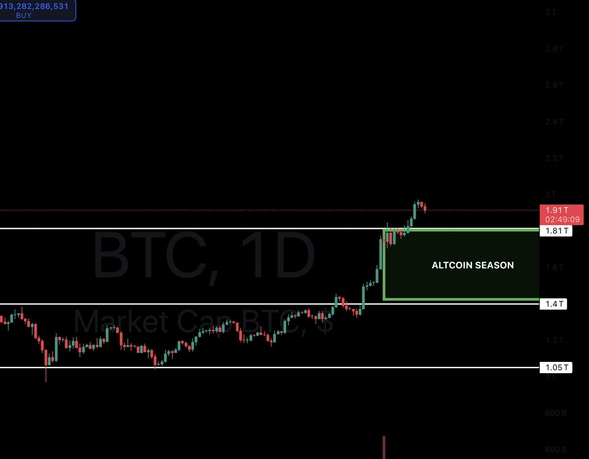 TraderMoe tweet media
