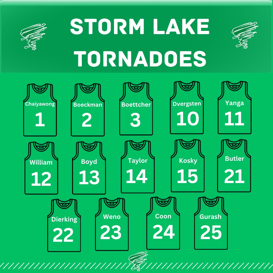 2024-25 Boys Varsity Tornadoes!