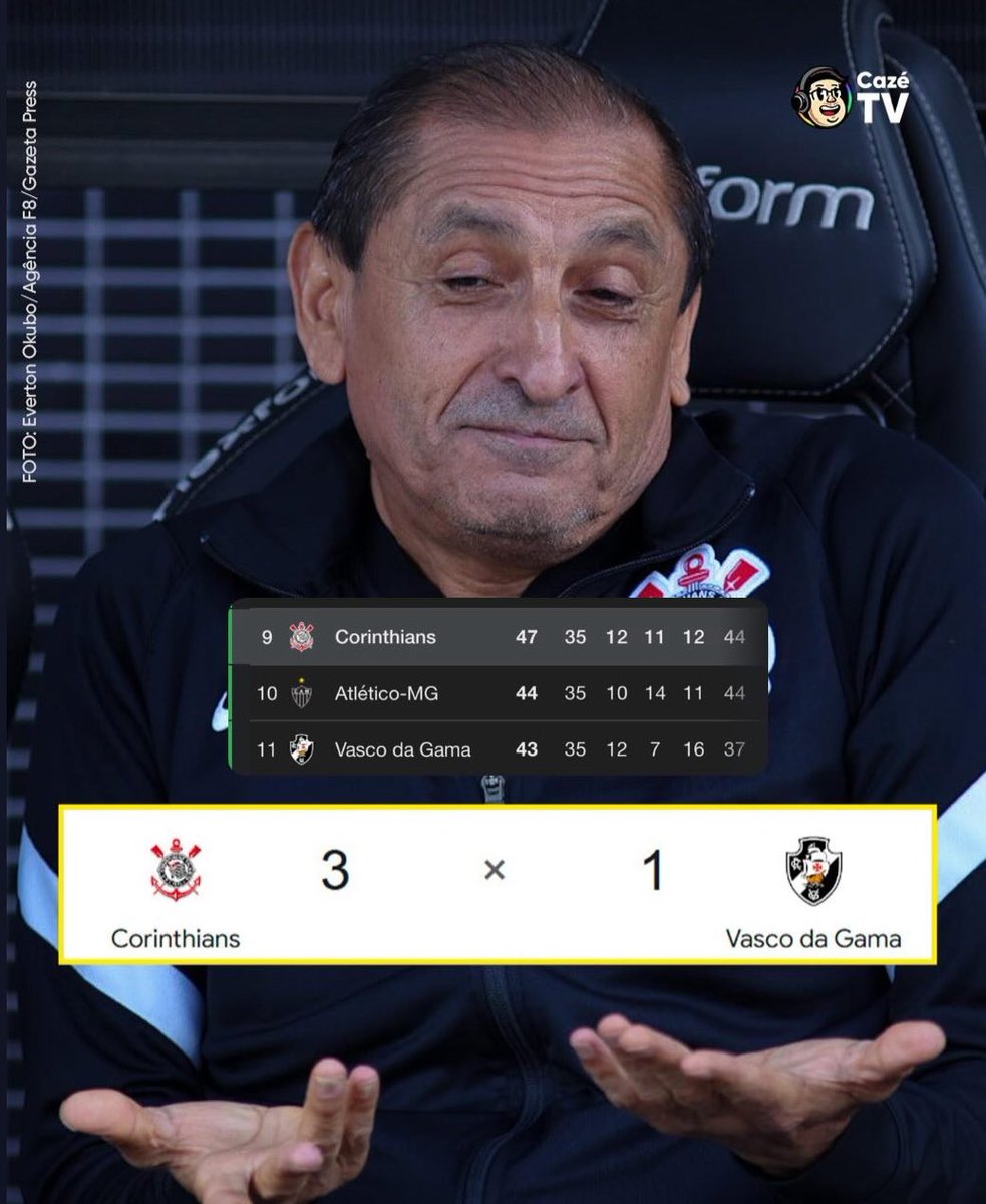 luvjsccp's tweet photo. ué vascão, corinthians não ia jogar a série b? 🤣🤣🤣🤣🤣 https://t.co/dgqziUMt9g