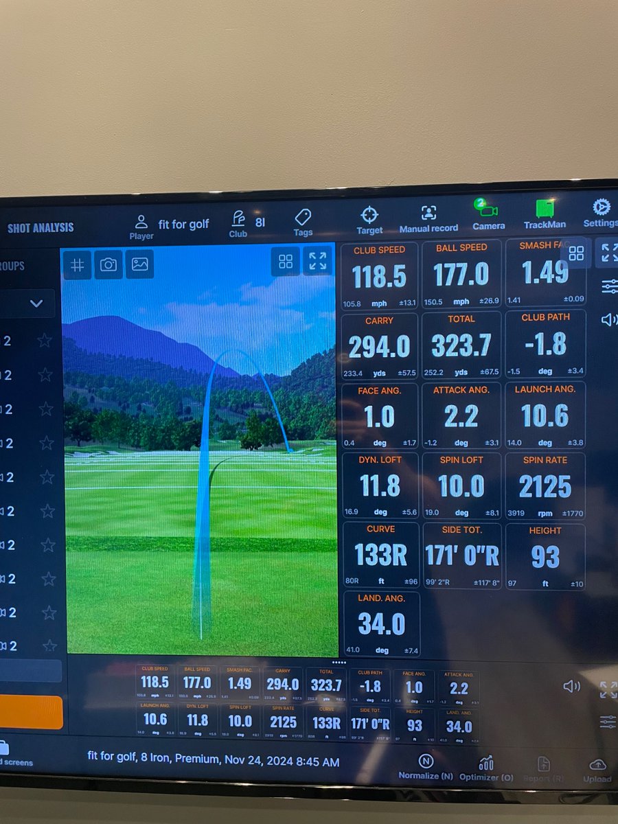 Fit For Golf - Mike Carroll tweet media