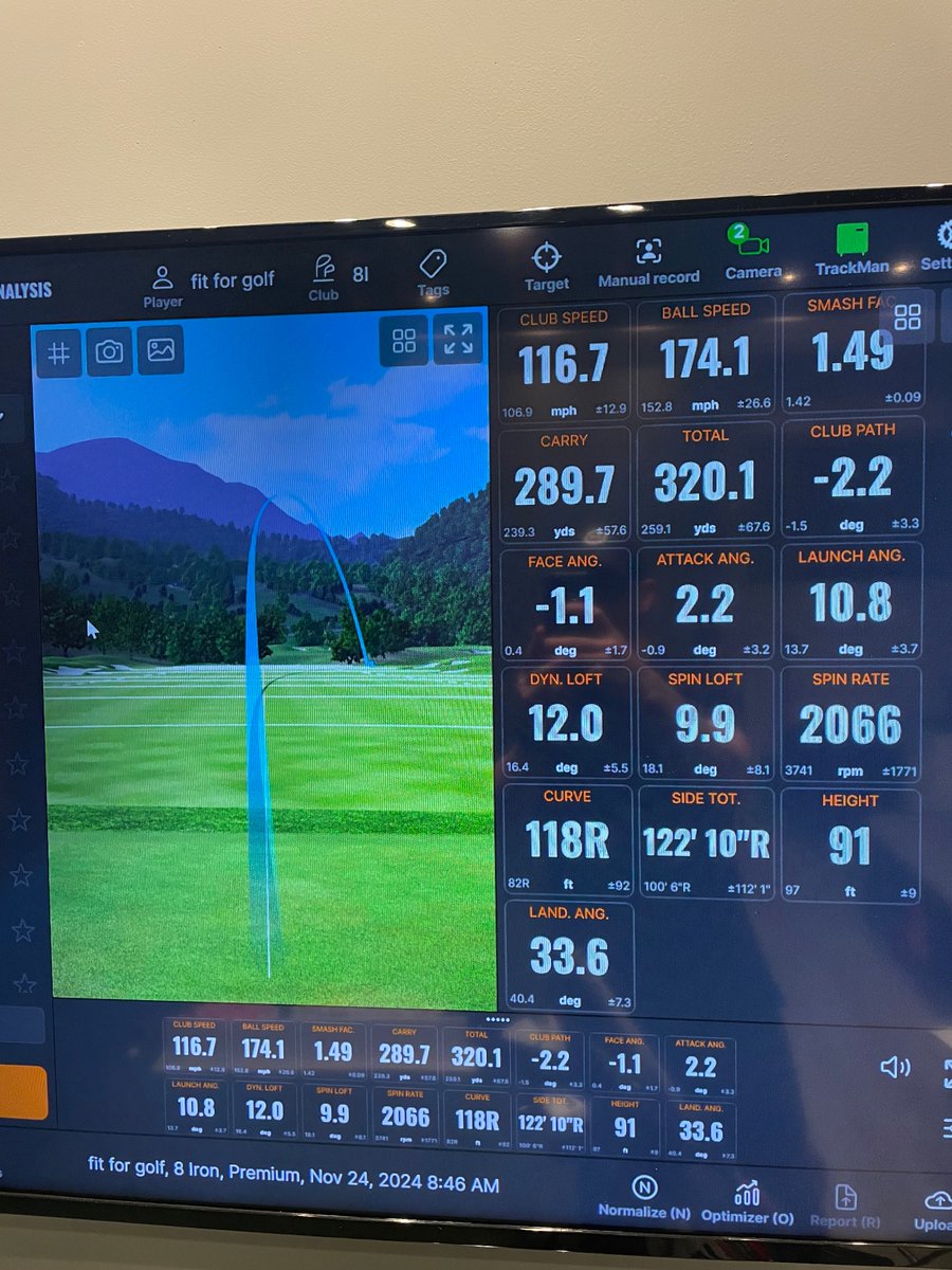 Fit For Golf - Mike Carroll tweet media