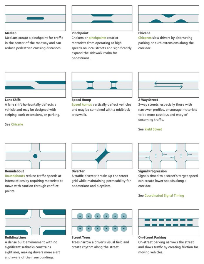 Bike Delaware 🚲 tweet media