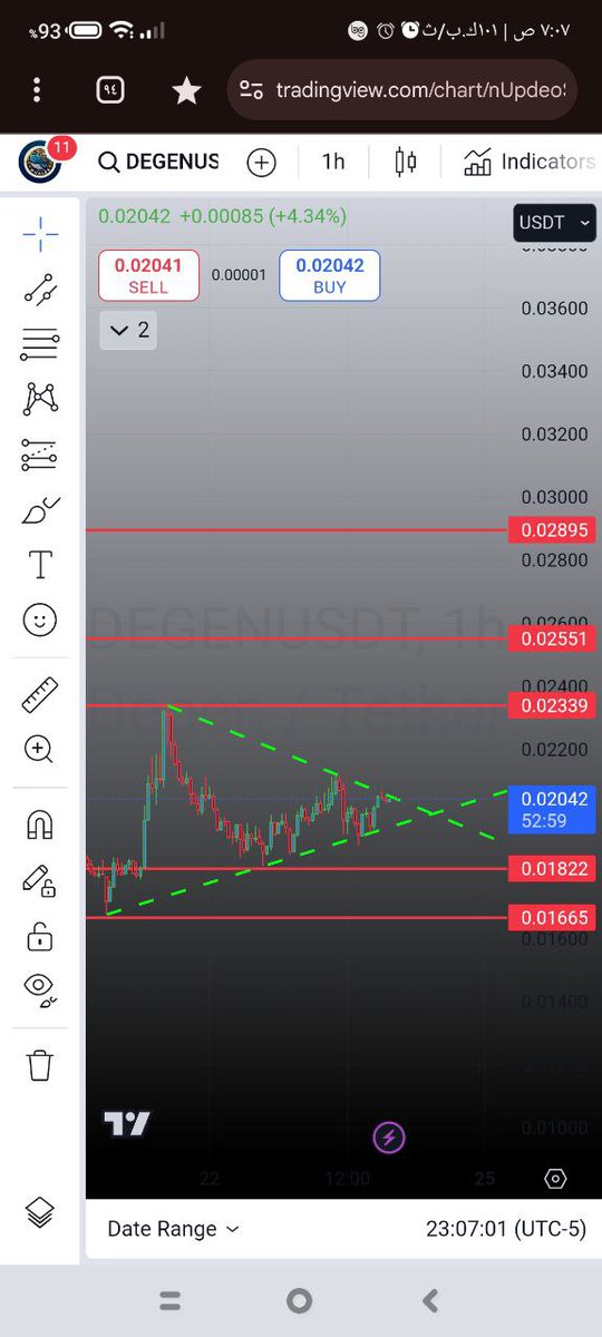 degen
قسم دخولك 
ستوب لوس اغلاق يومي اسفل 0.016
#tradingidea
#PrimeXBT