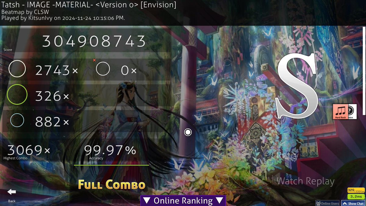 Kitsunivy's tweet photo. IMAGE -MATERIAL- +HDHR FC

huh, 1139pp https://t.co/TrKhEQa0sf