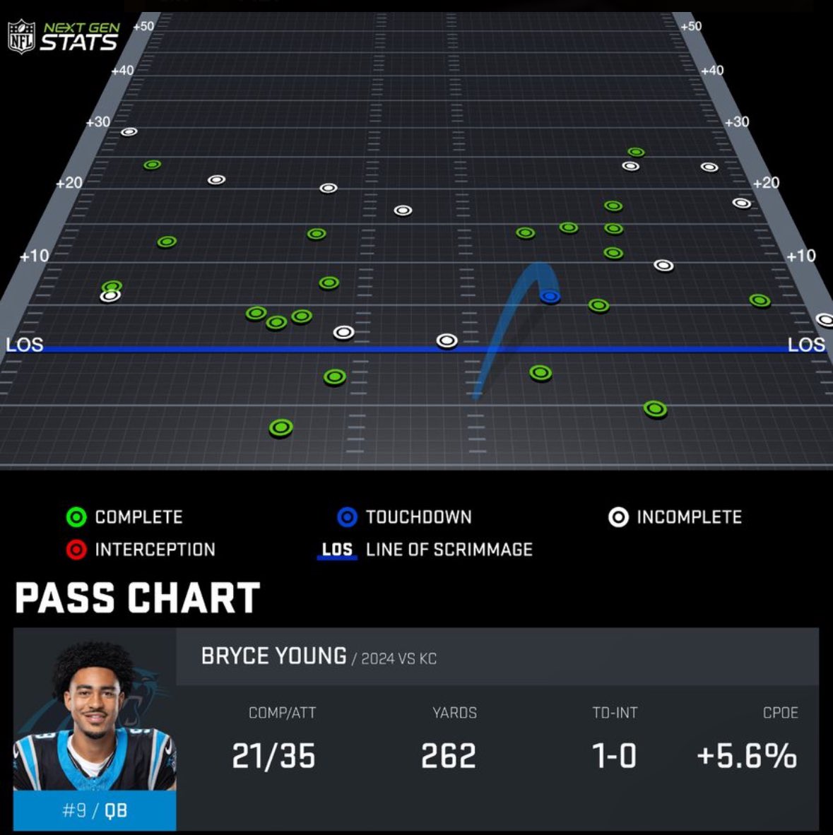 πͺππ§ππ‘ππ« πΎ (@qanthers) on Twitter photo They starting to put shit together man They starting to put shit together man