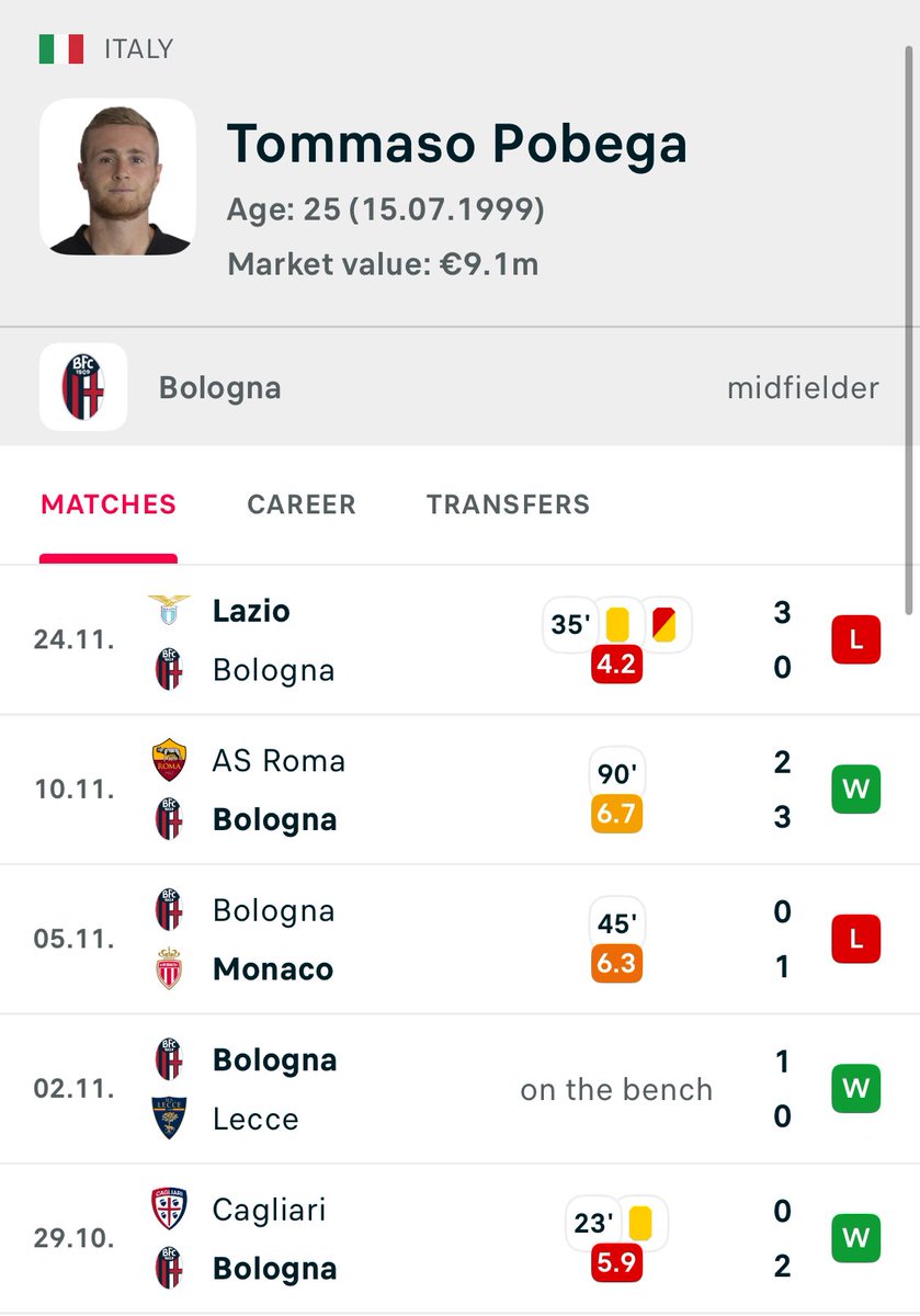 ROCKET 🚀 MAN tweet media