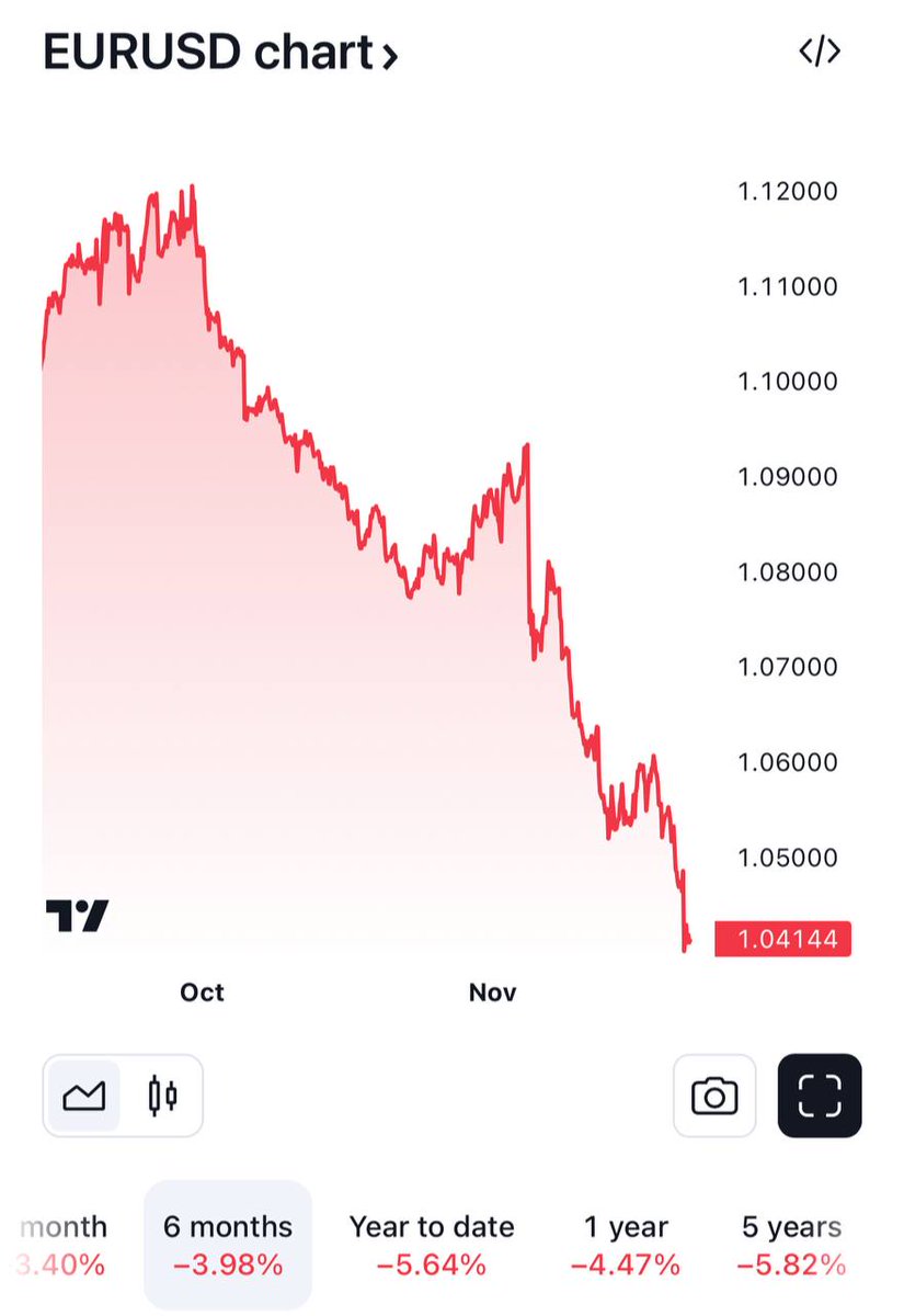 @levelsio tweet media