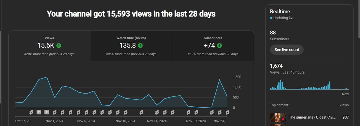 Ahmad Tahir tweet media