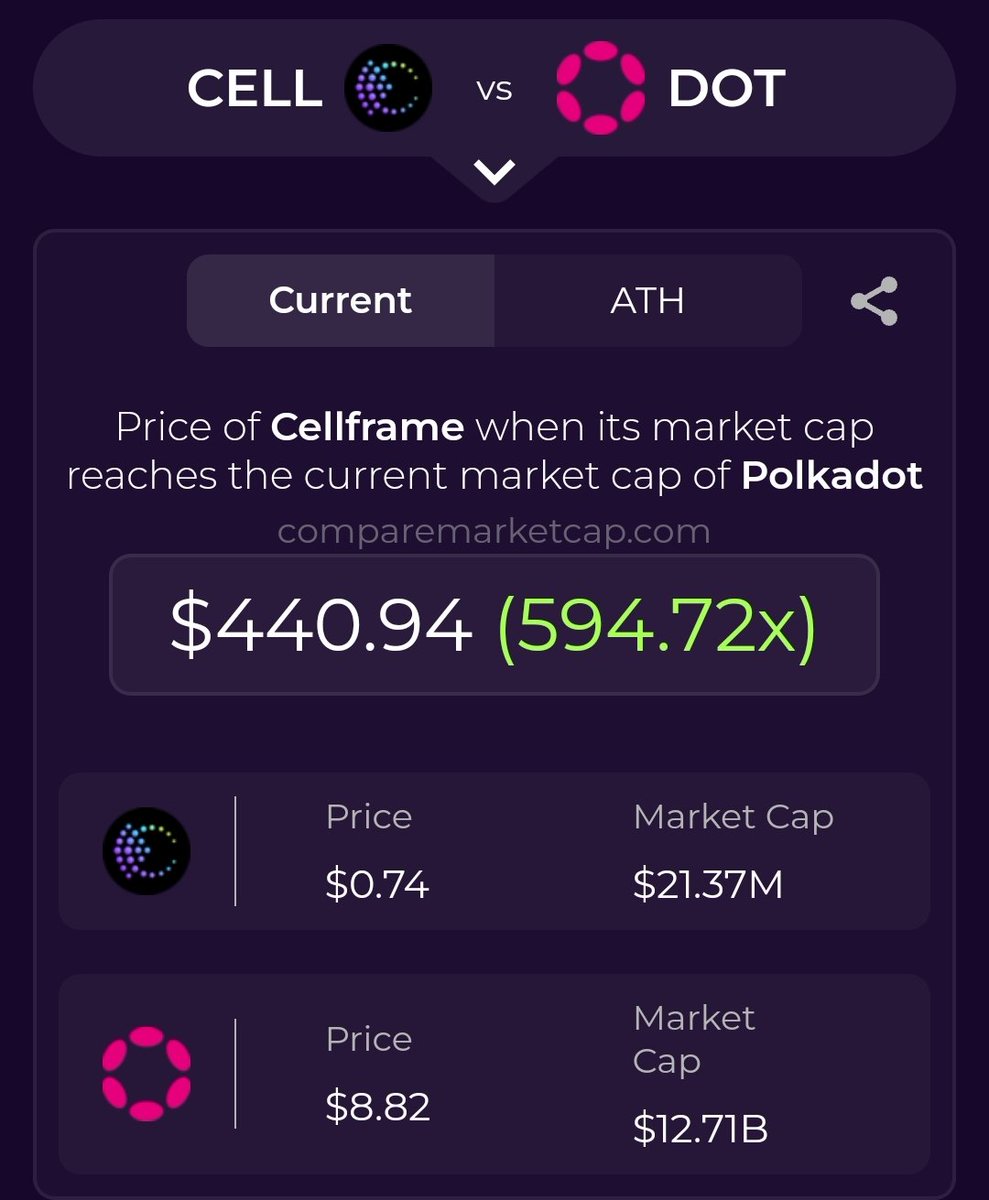 🔮 Alts Krieg 🔮 tweet media
