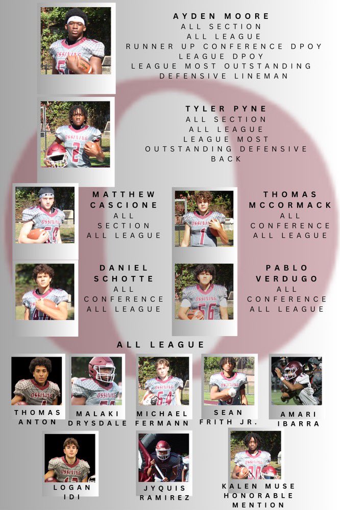 Ossining Football (@ohspridefb) on Twitter photo Congratulations to the Ossining Pride Post Season Honorees! <a href="/OABCBoosters/">Ossining Boosters</a> <a href="/OSSATHLETICS/">OHS Pride Athletics</a> <a href="/MrHerrera_AD/">Chris Herrera</a> Congratulations to the Ossining Pride Post Season Honorees! <a href="/OABCBoosters/">Ossining Boosters</a> <a href="/OSSATHLETICS/">OHS Pride Athletics</a> <a href="/MrHerrera_AD/">Chris Herrera</a>