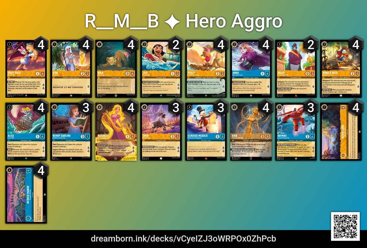 Maelstrom | R_M_B tweet media