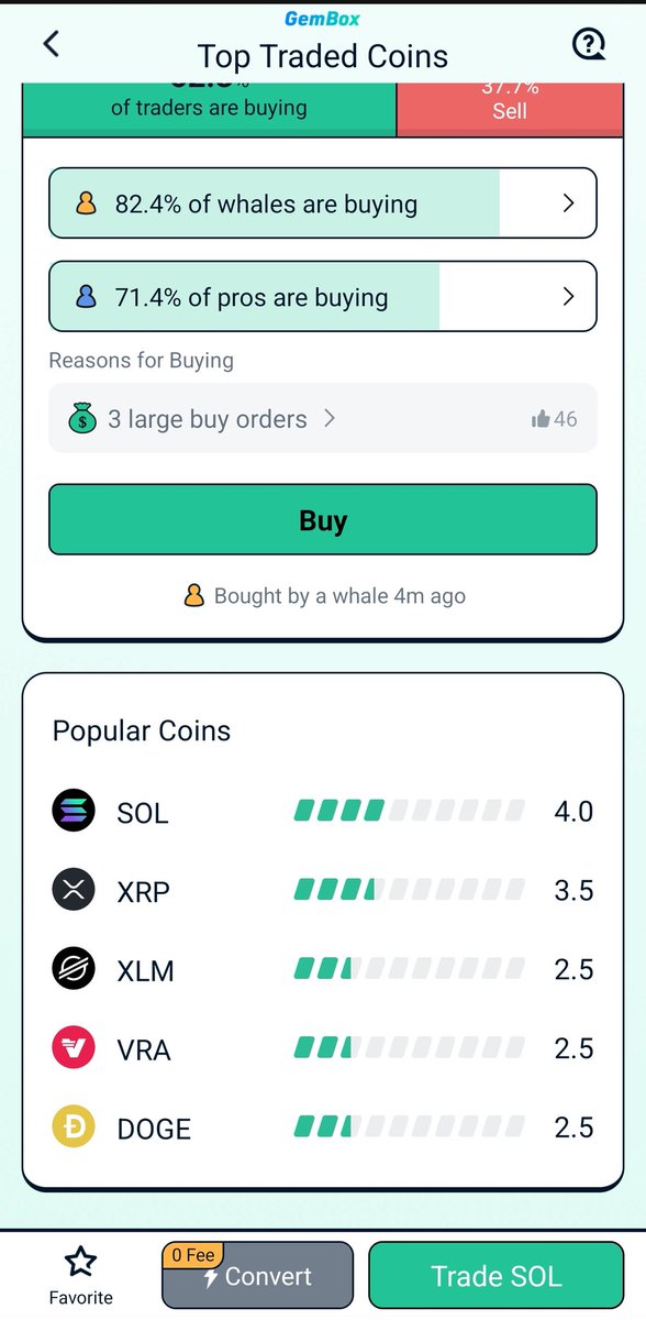 $VRA is in the #Kucoin GemBox 2021 vibes. A new ATH is knocking at the door.

Yes? Who is it?

$0.10

Oh yeah, come in! 📈📈