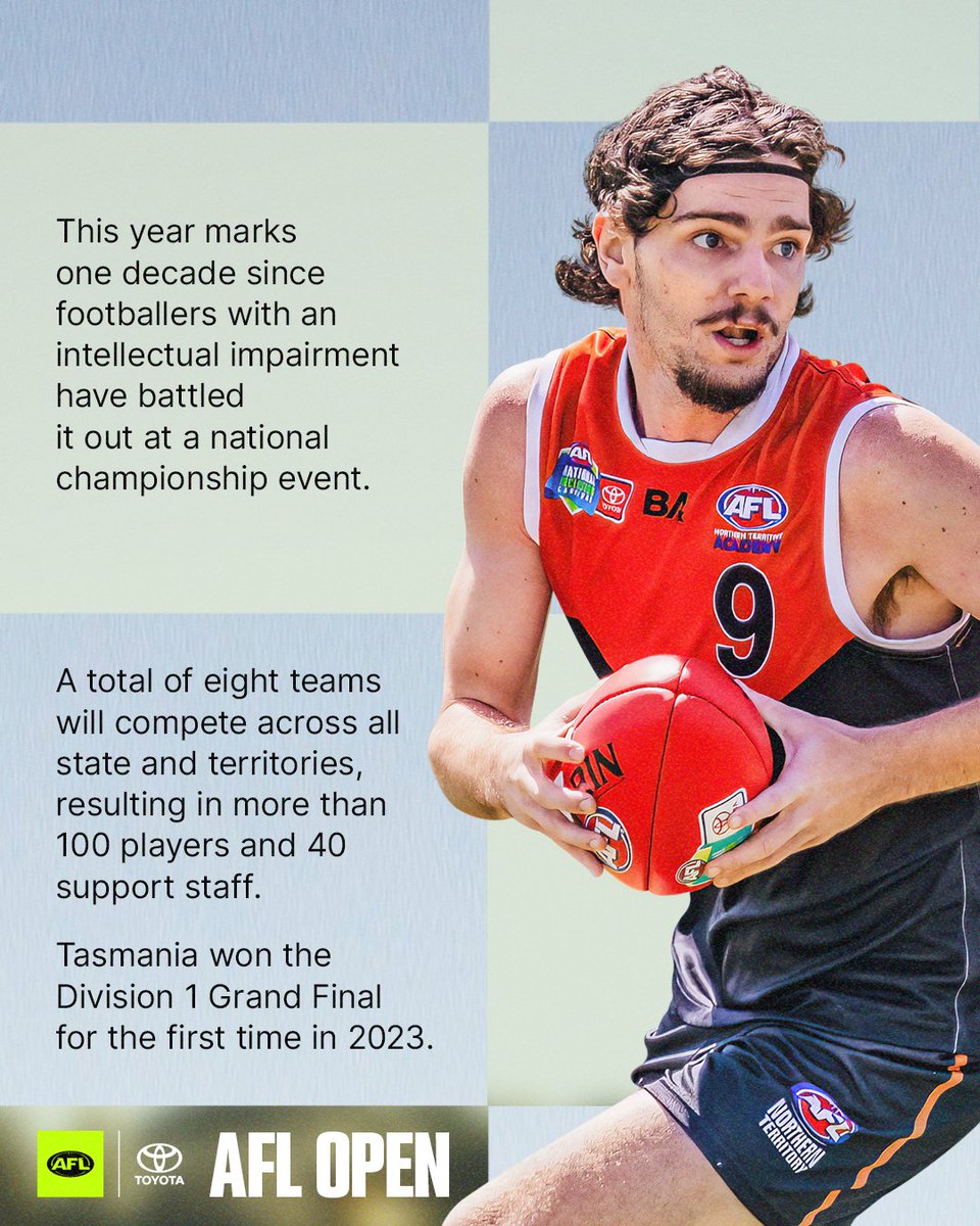 AFL's tweet photo. A game for all π
Inclusion footy is featuring at the @Toyota_Aus AFL Open, running from November 21-26.
#goodforfooty https://t.co/UfUH9RpzZ4