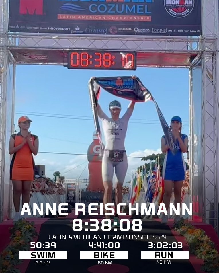 La alemana 🇩🇪 @anne_reischmann logra coronarse een el Latin American Championship #Cozumel 24

El evento tuvo una participación de 1194 atletas , Total de mujeres triatletas: 318 (fuente IM TRACK )

#SoyTriatleta #Trimexico #Ironman