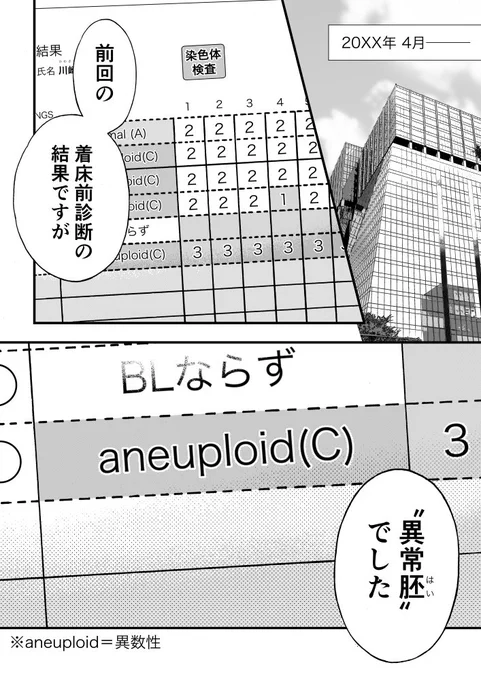 (2/11) 