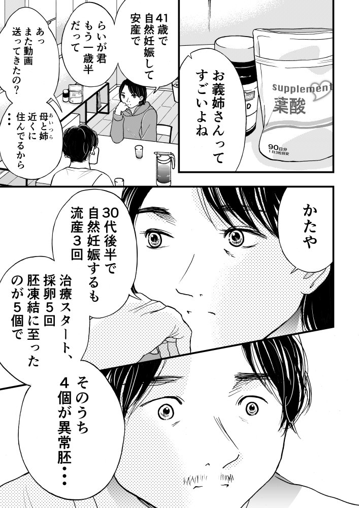 (3/11) 