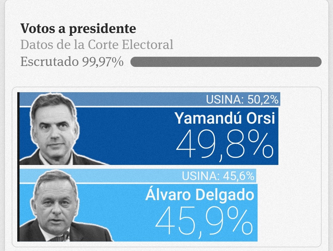 Nuevamente, otro excelente trabajo de la Usina de Percepción Ciudadana. 
👏🏼👏🏼👏🏼