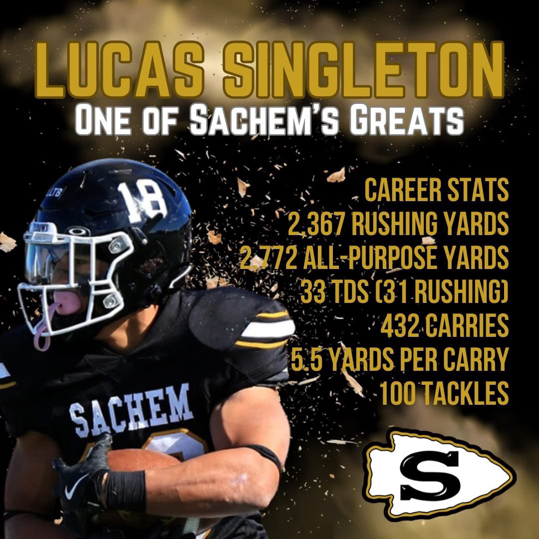 Now that the dust has settled on the 2024 season, here's a <a href="/_lsingleton/">Lucas Singleton</a> appreciation post to put in perspective how special of a football player he has been the last three seasons.