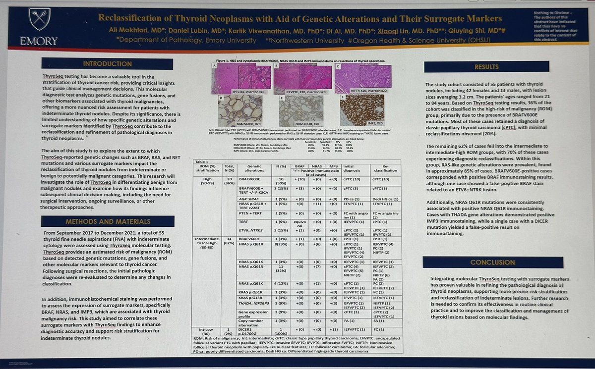 Judy (Qiuying) Shi, MD. (@judyshi8) on Twitter photo Curious about our latest research? 🧐 Check out our ASC 2024 poster (PST 064) and let us know what you think! Your insights will help shape our future work #ASC2024 <a href="/CancerCytopath/">Cancer Cytopathology</a> <a href="/DiagnosticCyto/">Diagnostic Cytopath</a> <a href="/EndoPath/">Endocrine Pathology</a> <a href="/MichiyaNishino/">Michiya Nishino, MD, PhD</a> <a href="/DianaEstherossi/">Esther Diana Rossi</a> <a href="/PoonamVohra3/">Poonam Vohra MD</a> 🌻🌻 Curious about our latest research? 🧐 Check out our ASC 2024 poster (PST 064) and let us know what you think! Your insights will help shape our future work #ASC2024 <a href="/CancerCytopath/">Cancer Cytopathology</a> <a href="/DiagnosticCyto/">Diagnostic Cytopath</a> <a href="/EndoPath/">Endocrine Pathology</a> <a href="/MichiyaNishino/">Michiya Nishino, MD, PhD</a> <a href="/DianaEstherossi/">Esther Diana Rossi</a> <a href="/PoonamVohra3/">Poonam Vohra MD</a> 🌻🌻