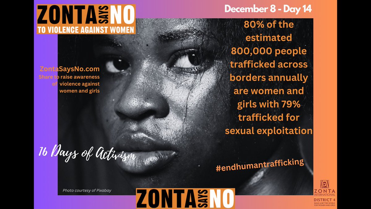 80% of the estimated 800,000 people trafficked across borders annually are women and girls with 79% trafficked for sexual exploitation
#ZontaD4 #ZontaSaysNO
<a href="/ZontaD4/">Zonta District 4</a> @ZontaSaysNO <a href="/ZontaIntl/">Zonta International</a>