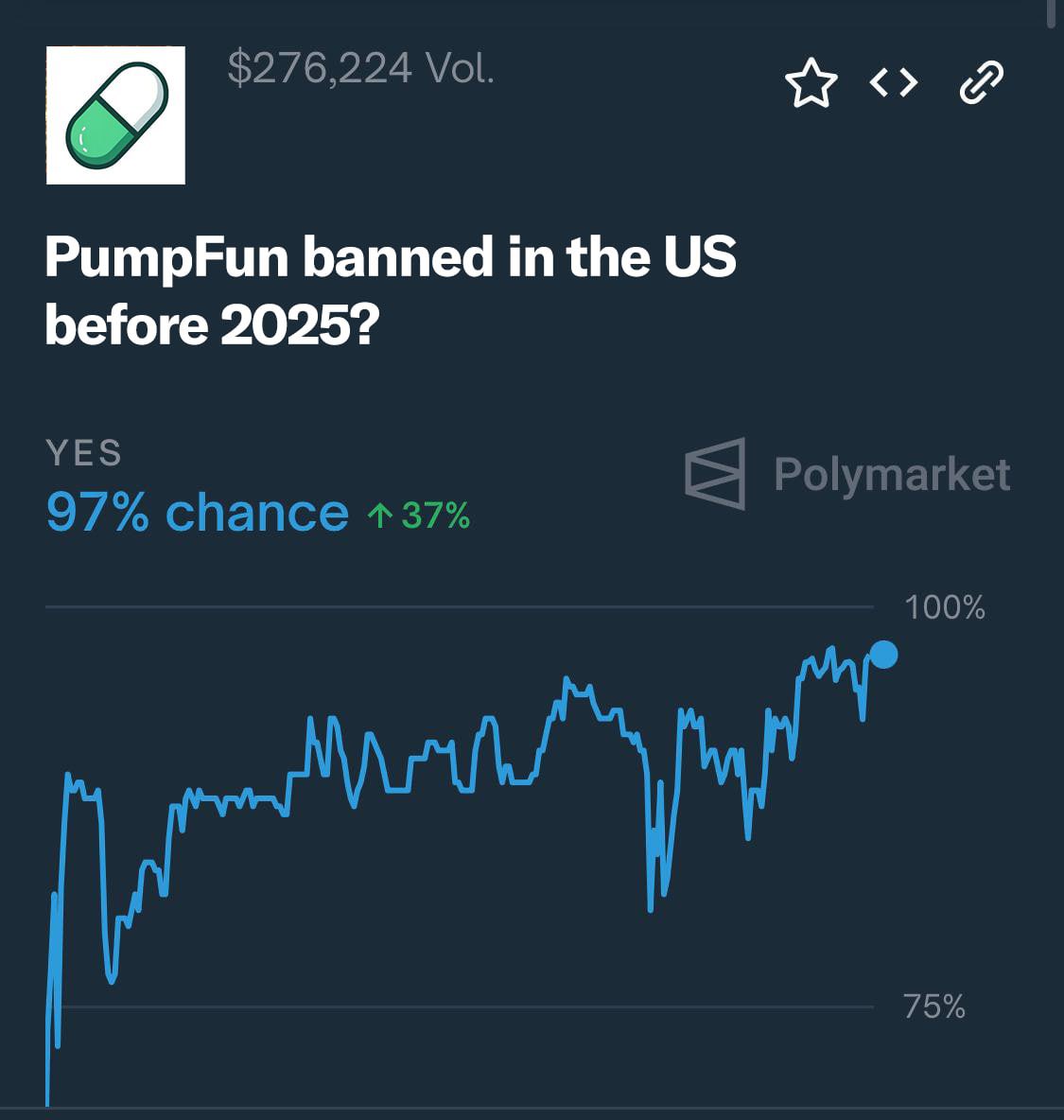 The Solana meme coin creation platform Pump.fun has become a literal Black Mirror episode amid viral dark streaming meme coin trend.