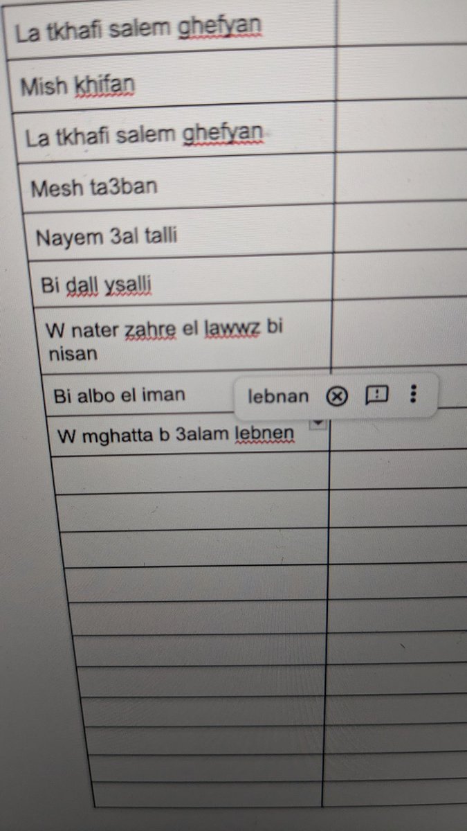 Interesting that Google docs autocorrects a transliteration of Levantine Arabic now. Doubly interesting that it corrects the word Lebanon (lebnen) to a non-lebanese transliteration of it (even though it's technically right for this song)