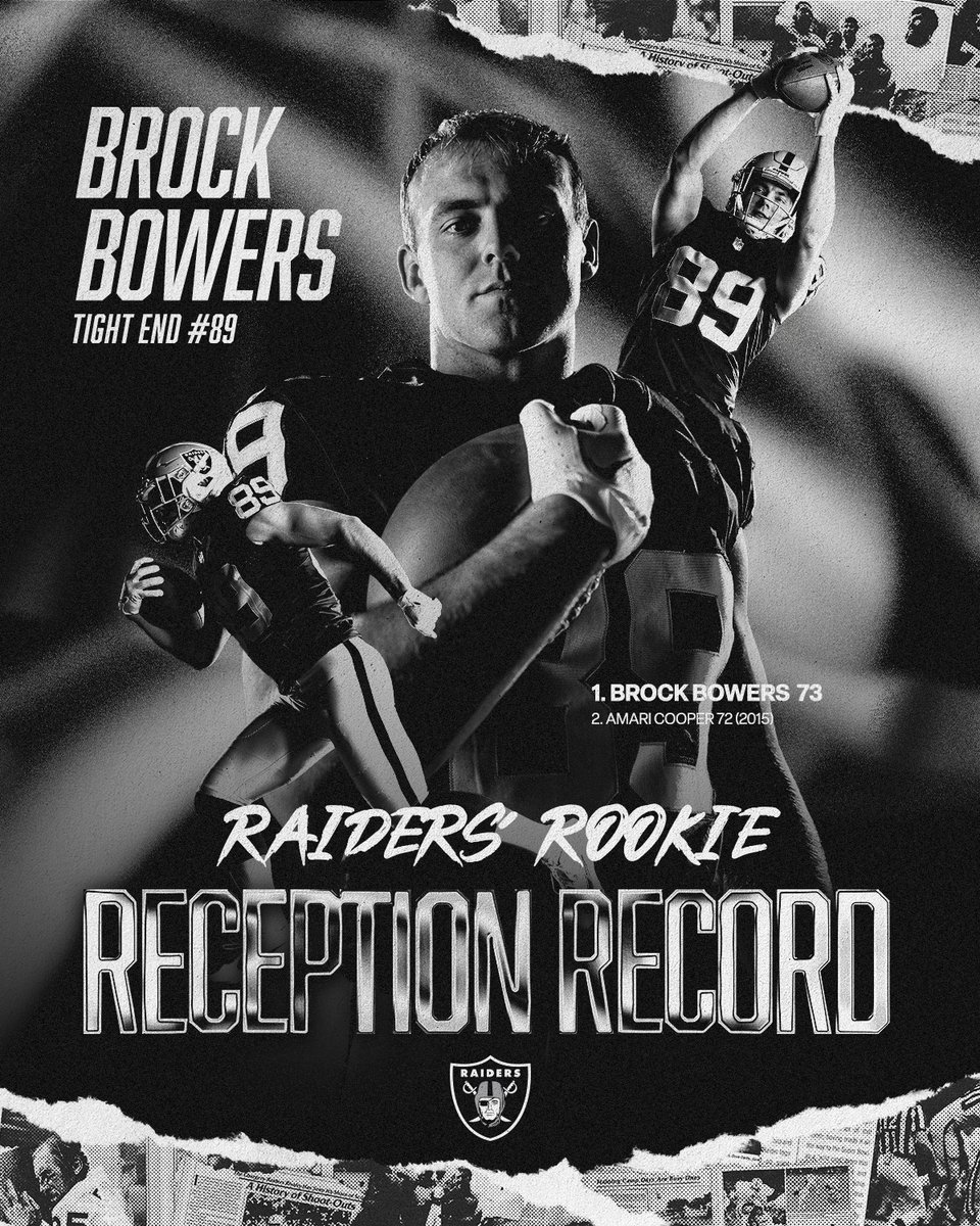 Las Vegas Raiders tweet media