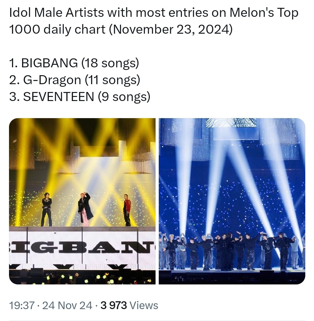 sonomarijww's tweet photo. Toxic MYs: "Knetz are mad at SVT!1! No one knows SVT! They didn't want SVT to win!1!🤪"
Meanwhile South Korea: https://t.co/iFL2QlO04q