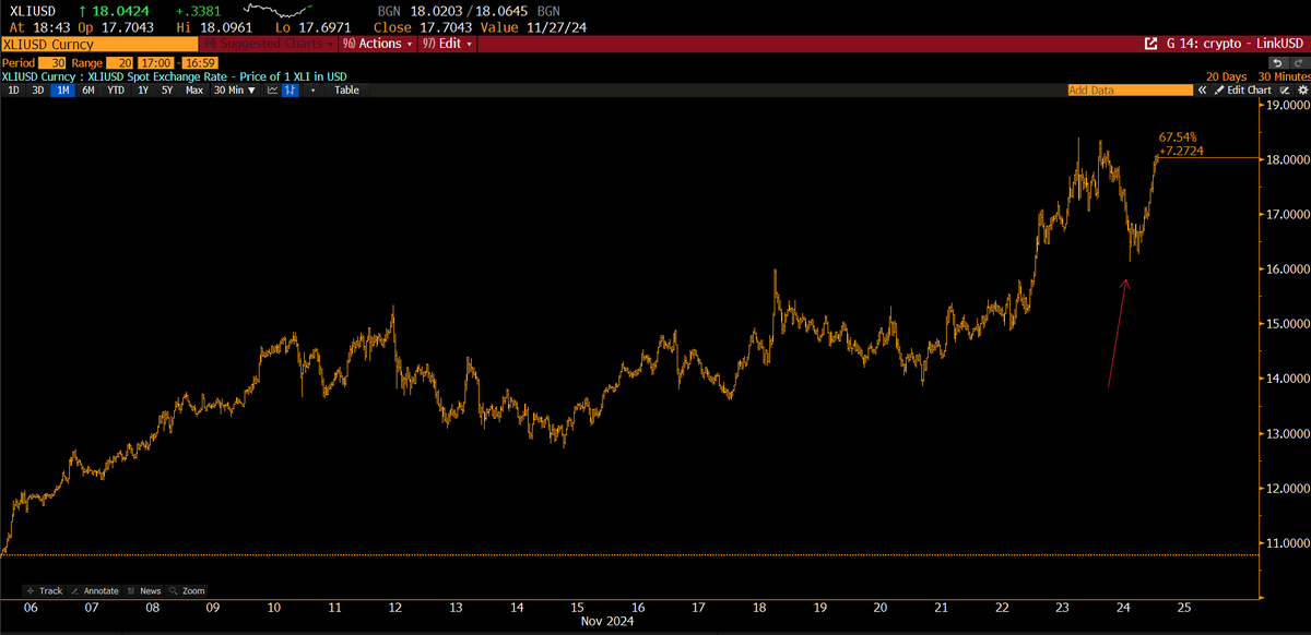 TradeZing tweet media
