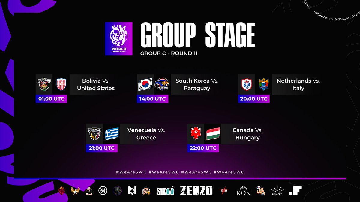 Supremacy League (@cr_supremacy) on Twitter photo ๐ฃ ๐๐๐๐๐๐๐๐ - ๐๐๐๐๐ ๐๐๐๐๐ โ๏ธ
๐ฏ ๐๐๐๐ ๐๐๐๐๐ - ๐๐๐ ๐
LET'S KEEP THE ACTION GOING ๐ฟ! NOW IT'S TIME FOR THE TIGHTEST GROUP IN THE WORLD CUP! SEVEN COUNTRIES ARE STILL FIGHTING FOR A SPOT IN THE NEXT STAGE ๐ฑ! THIS IS GOING TO BE A BATTLE, AND ONLY ๐ฃ ๐๐๐๐๐๐๐๐ - ๐๐๐๐๐ ๐๐๐๐๐ โ๏ธ
๐ฏ ๐๐๐๐ ๐๐๐๐๐ - ๐๐๐ ๐
LET'S KEEP THE ACTION GOING ๐ฟ! NOW IT'S TIME FOR THE TIGHTEST GROUP IN THE WORLD CUP! SEVEN COUNTRIES ARE STILL FIGHTING FOR A SPOT IN THE NEXT STAGE ๐ฑ! THIS IS GOING TO BE A BATTLE, AND ONLY