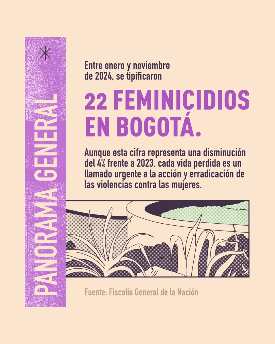 MetroBogota's tweet image. Entre enero y octubre de 2024 la @secredistmujer brindó atención a 108.320 mujeres mediante servicios como las Casas de Igualdad de Oportunidades #CIOM, #LíneaPúrpura, #ManzanasDelCuidado, entre otros. Porque garantizar una vida libre de violencias #MujerEsContigoEsConmigo 💜✊🏼