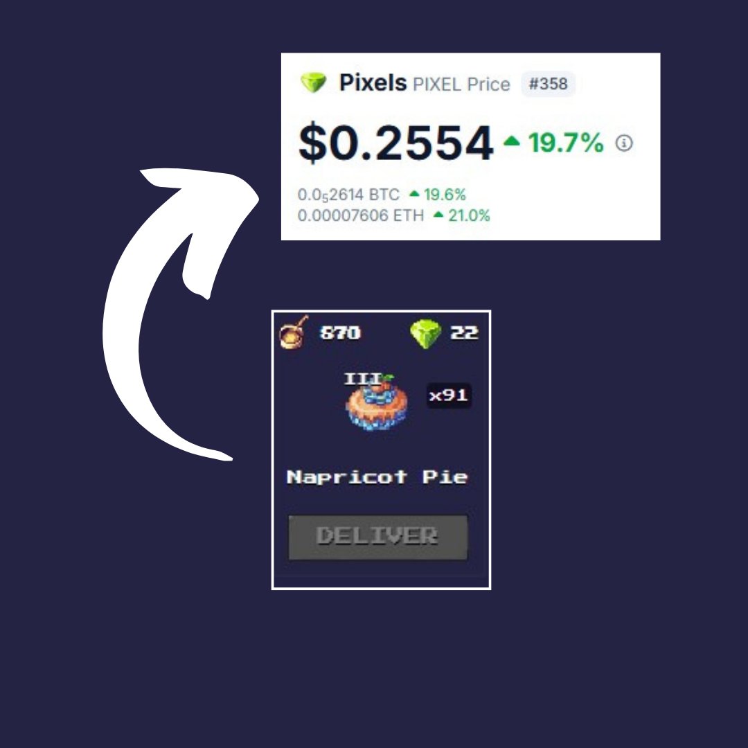 Squeegee_Plays's tweet image. Buzzer Beater TB. Thank you @pixels_online lab lab💛

#PixelsCreator #PixelsCommunity #SqueegeePleyyys🤙