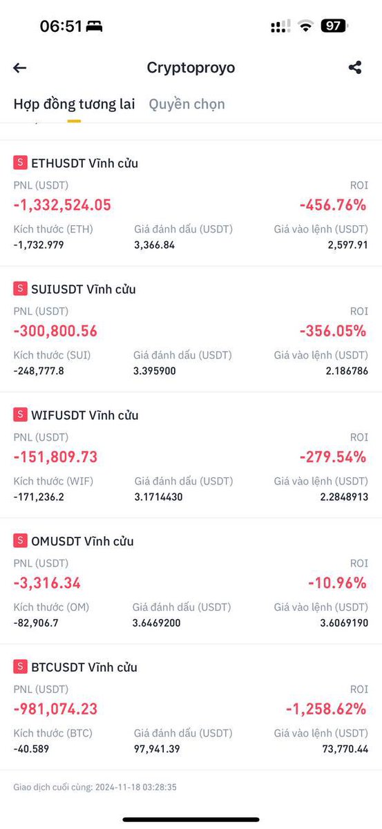 Ây da market thế này mà ông nào ẩu thế 😂