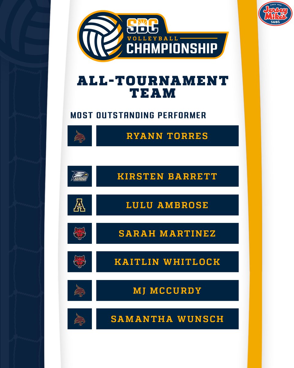 Sun Belt (@sunbelt) on Twitter photo πππ-π§π’π¨π₯π‘ππ ππ‘π§ π§πππ .
The 2024 #SunBeltVB Championship All-Tournament Team sponsored by <a href="/jerseymikes/">Jersey Mike's Subs</a> is headlined by <a href="/TexasStateVball/">Texas State Volleyball</a>'s Ryann Torres as the Most Outstanding Performer. βοΈπ πππ-π§π’π¨π₯π‘ππ ππ‘π§ π§πππ .
The 2024 #SunBeltVB Championship All-Tournament Team sponsored by <a href="/jerseymikes/">Jersey Mike's Subs</a> is headlined by <a href="/TexasStateVball/">Texas State Volleyball</a>'s Ryann Torres as the Most Outstanding Performer. βοΈπ