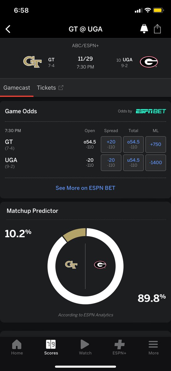RotodenGT's tweet photo. Nobody giving us a chance. 20 point underdog. They think we are going to get steamed rolled Friday night. They think we ain’t even gonna put up a fight. They already booking it a W Friday night for them. Proof them wrong! SHOCK THE WORLD AGAIN! GO JACKETS! #THWg https://t.co/iFYRThivK1