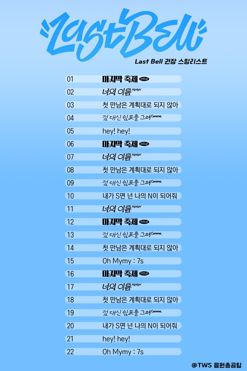 TWS_247STREAM's tweet photo. #Last_Bell 권장 스밍리스트 안내❄️

음원 발매 전
✅ 음원 사이트에 "투어스" 또는 "TWS" 검색하기
✅ 재생목록 비워두기

음원 발매 후
✅ 중복곡 허용, AAC 재생 
✅ 전체반복O, 셔플재생X
✅ 무음스밍X, 볼륨 2이상O

#TWS #투어스
#Last_Bell #마지막축제 
#Last_Festival https://t.co/eIyehr0cUT