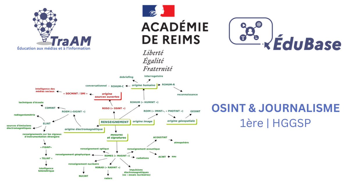Enseigner l'EMI avec le numérique tweet media