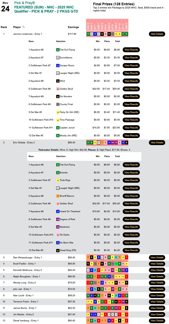 HorseTourneys tweet media