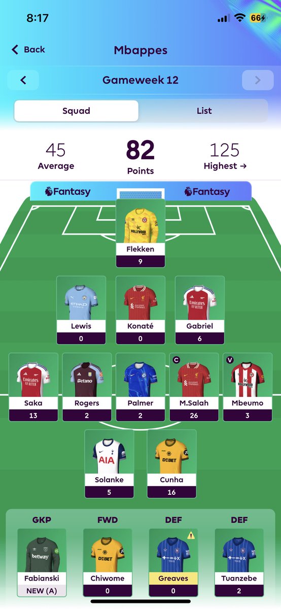 FPL_SpidermanFC's tweet photo. GW12 (82pts)

🌎 848k (800k ⬆️) https://t.co/lmMnEGOncd